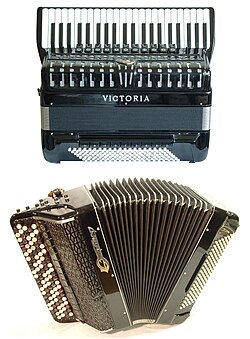 プロンプト説明画像：ロシアバヤン鍵盤