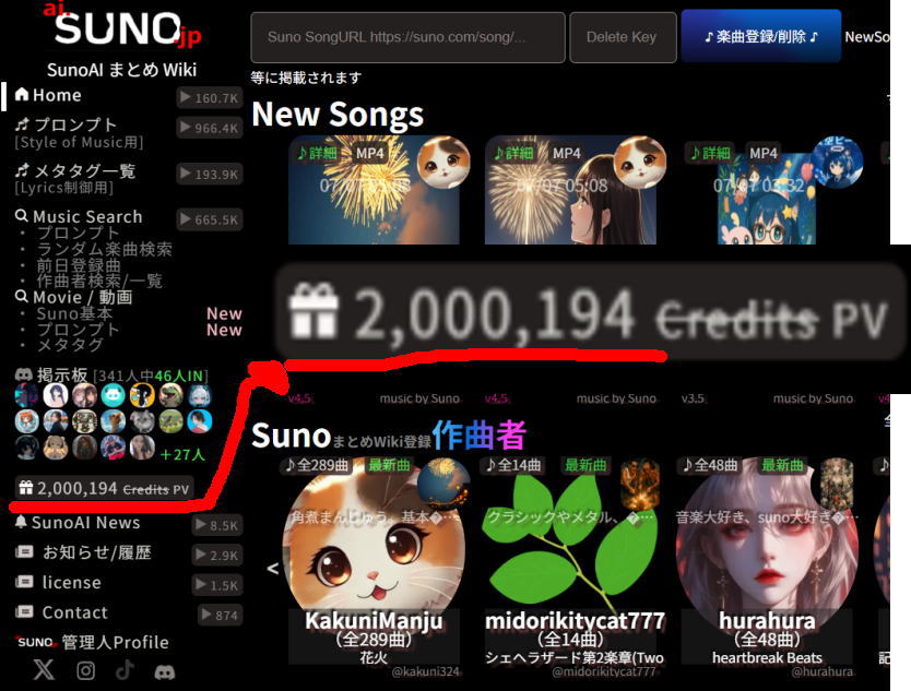 SunoAIまとめWikiが200万PVを越えました
