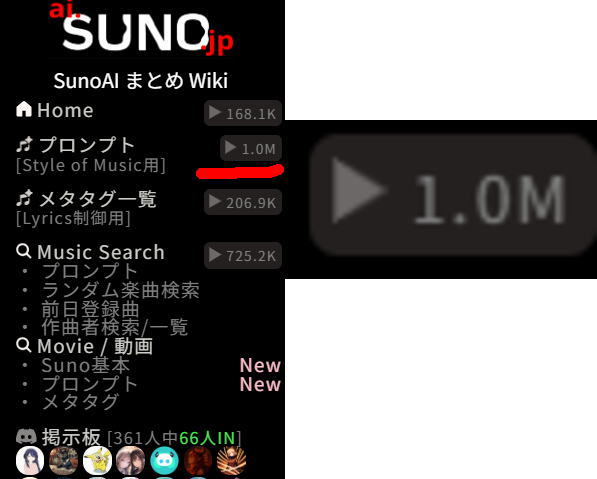 SunoAIまとめWikiのプロンプトページが100万PVを突破しました